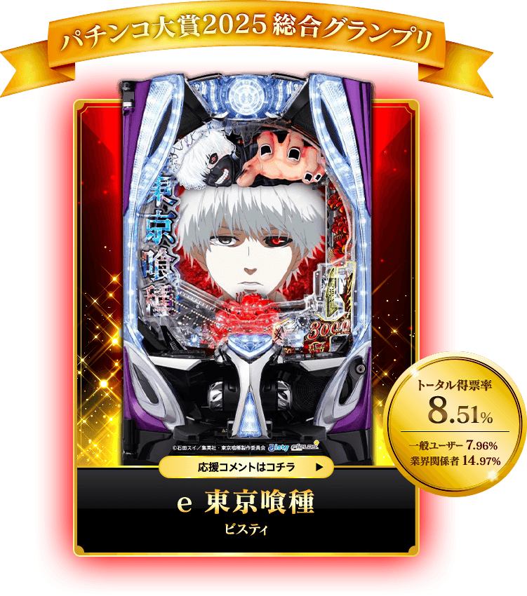 パチンコ大賞2025 グランプリ パチンコ e 東京喰種 ビスティ