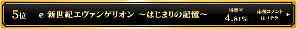 パチンコ大賞2025 5位