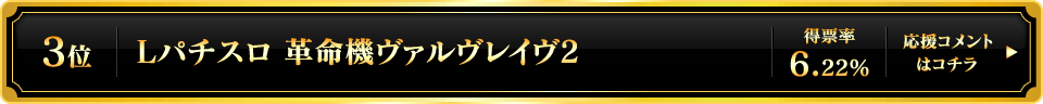 パチスロ大賞2025 3位