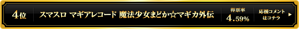 パチスロ大賞2025 4位