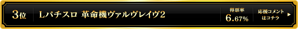 パチスロ大賞2025 3位